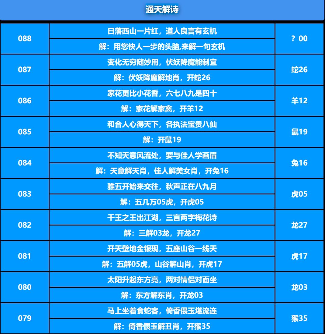088期通天解诗[图]